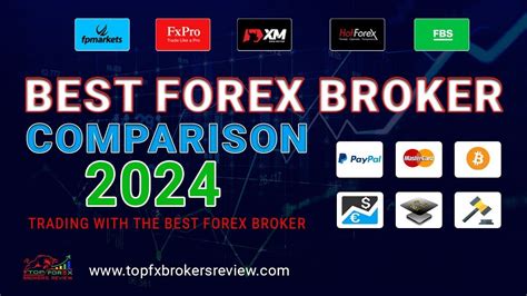 best forex broker